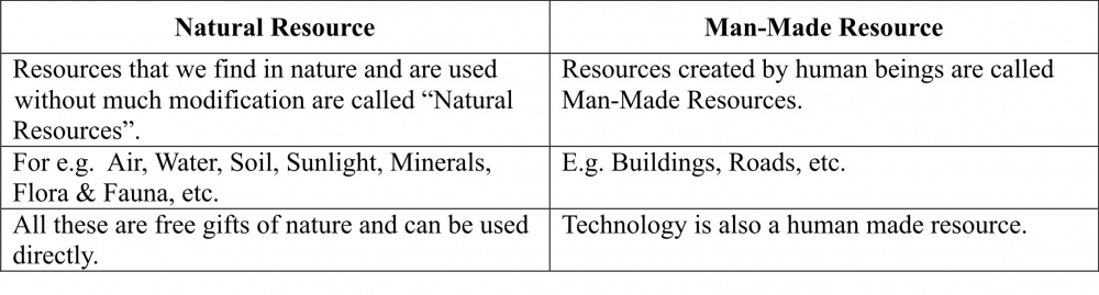 nirman-care-an-educational-blog-welcome-to-nirman-care-class-viii